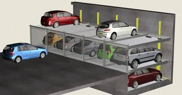 停車場系統有哪些好處