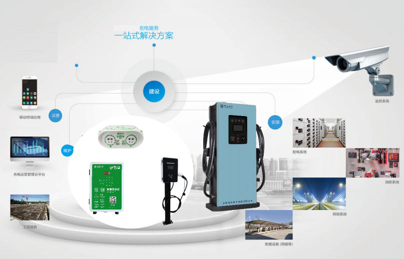 杜絕電動車上樓違法充電，解決小區(qū)電動車充電問題是關(guān)鍵