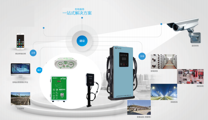 中全清茂智能充電樁云平臺，讓運營更簡單!